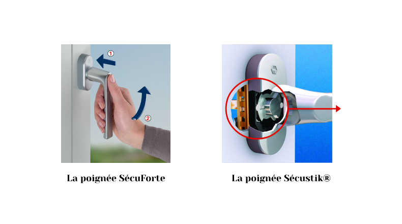 Augmentez la sécurité de votre fenêtre